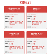 <strong>菱线缆、南矿集团</strong>
